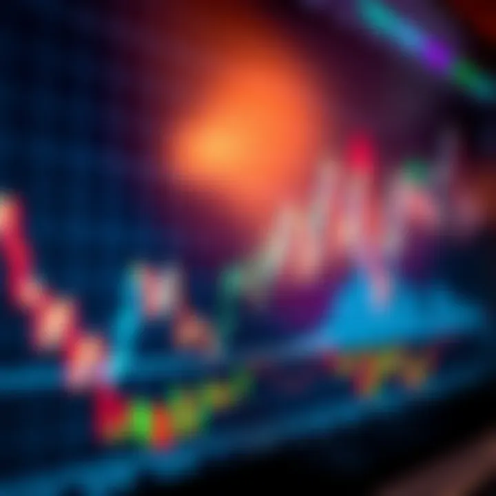 Guia Completo para Iniciantes em Trading