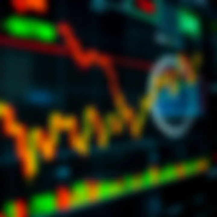 Financial chart depicting market indicators and political impact on euro fluctuations