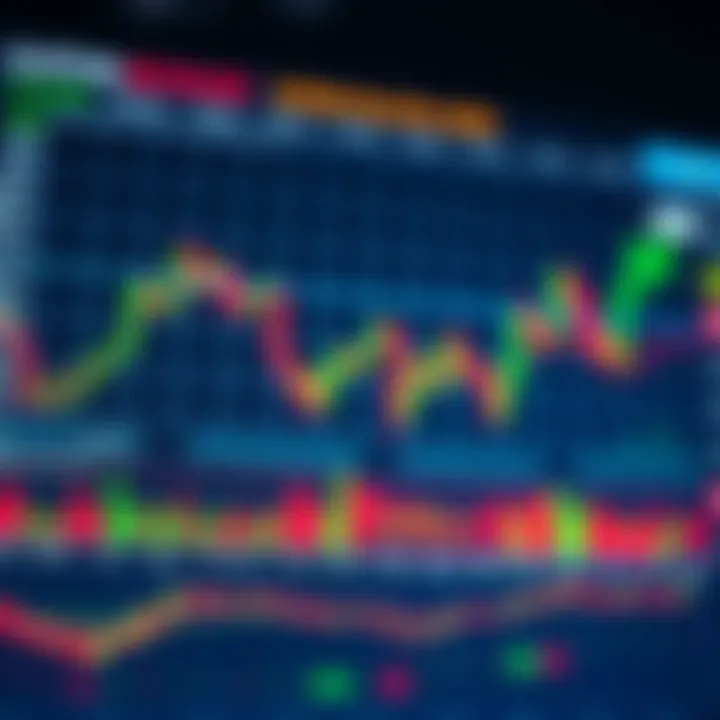 Melhores horários para operar na IQ Option