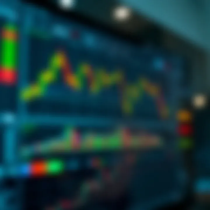 MetaTrader trading interface displaying live CFD charts and market indicators