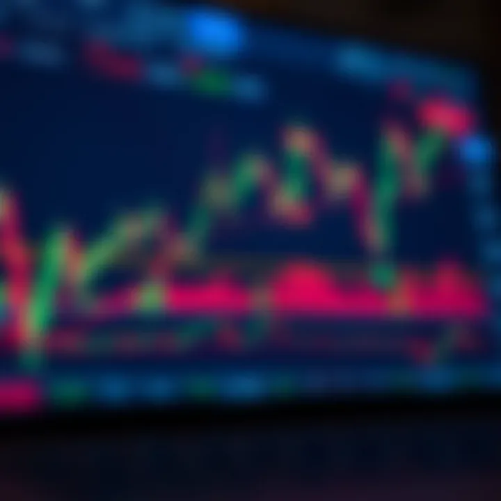 Chart illustrating signal trends and indicators on a trading platform interface