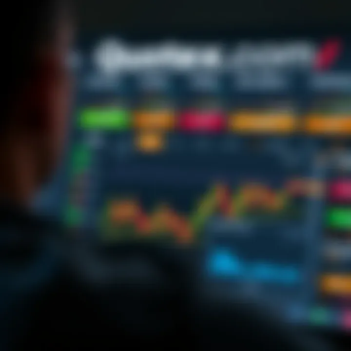 Overview of Quotex.com online trading platform dashboard with asset options