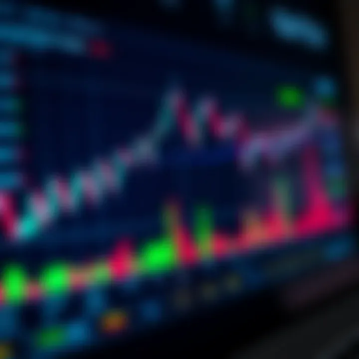 Graph showing upward trends and risk analysis indicators on a digital trading platform interface