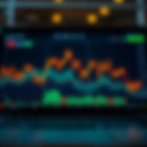 Financial Instability Indicators of the Quotex Platform Graph showing financial instability signals related to an online trading platform