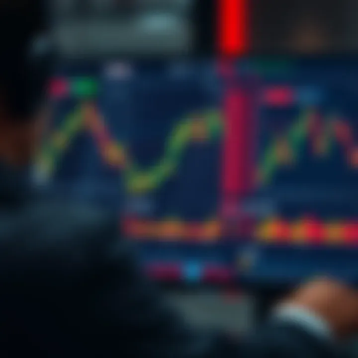 User interface showcasing Quotex trading platform with asset selection and chart analysis features