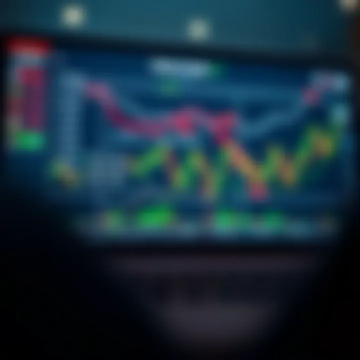 Guia Completo para Operar no Quotex Trader