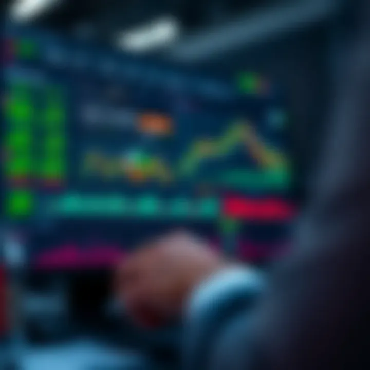 Interface displaying trading tools and analytics for safe investment decisions