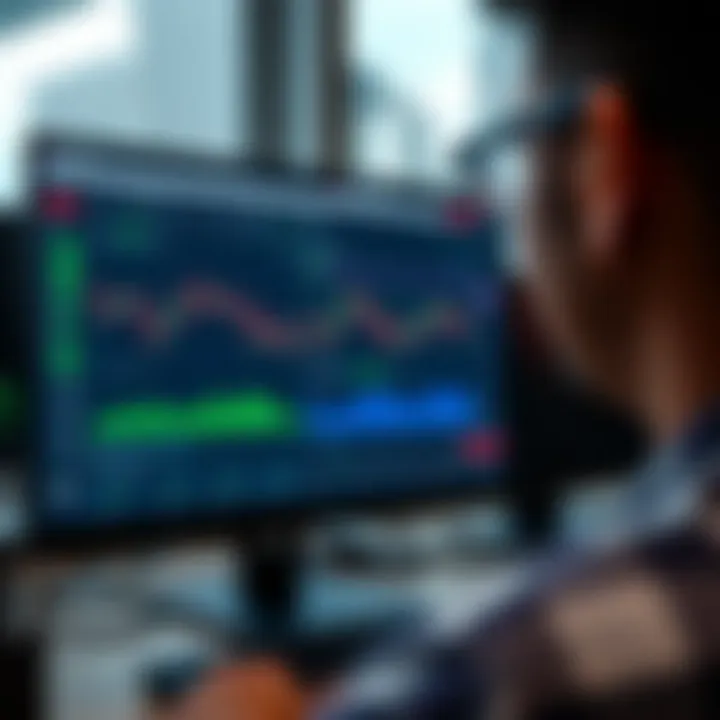 Screenshot of virtual trading environment displaying options and market analysis tools