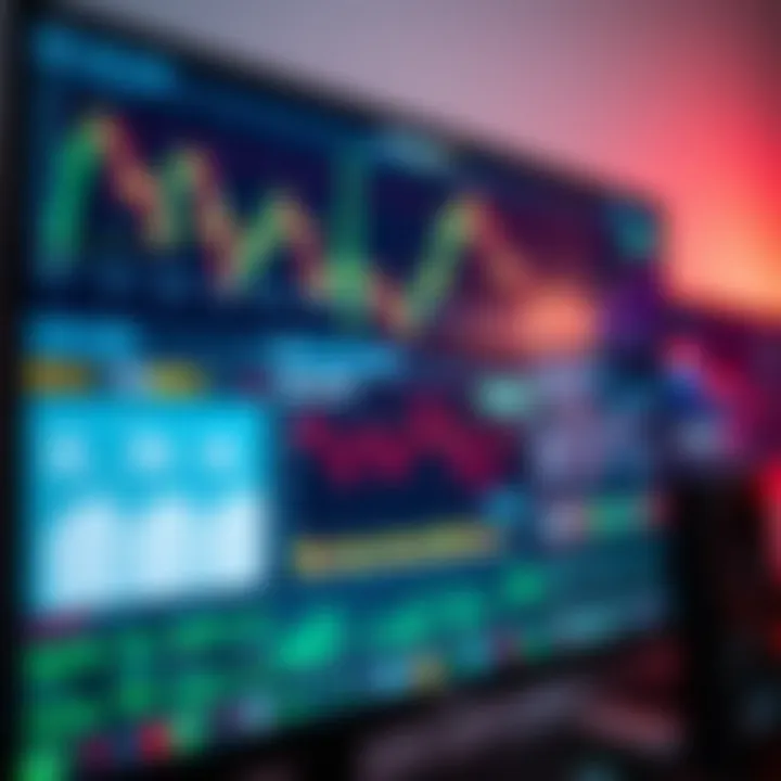 Graphical representation of trading strategies and market analysis on screen