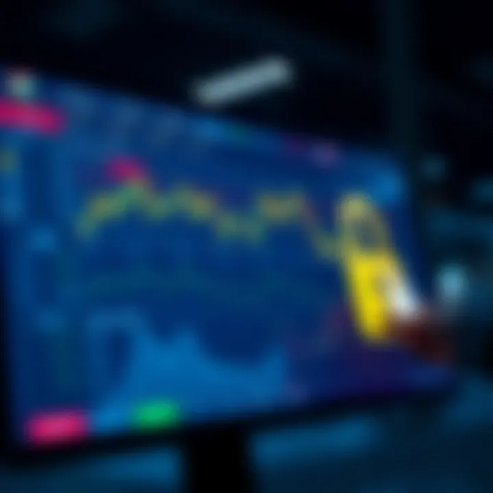 Secure online investment platform interface showcasing trading options and security features