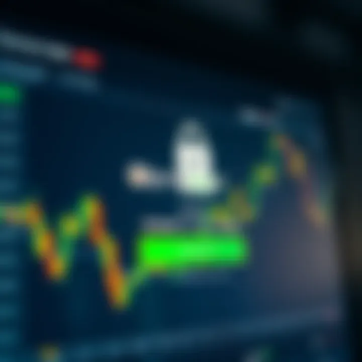 Secure login screen displaying encrypted connection on trading platform