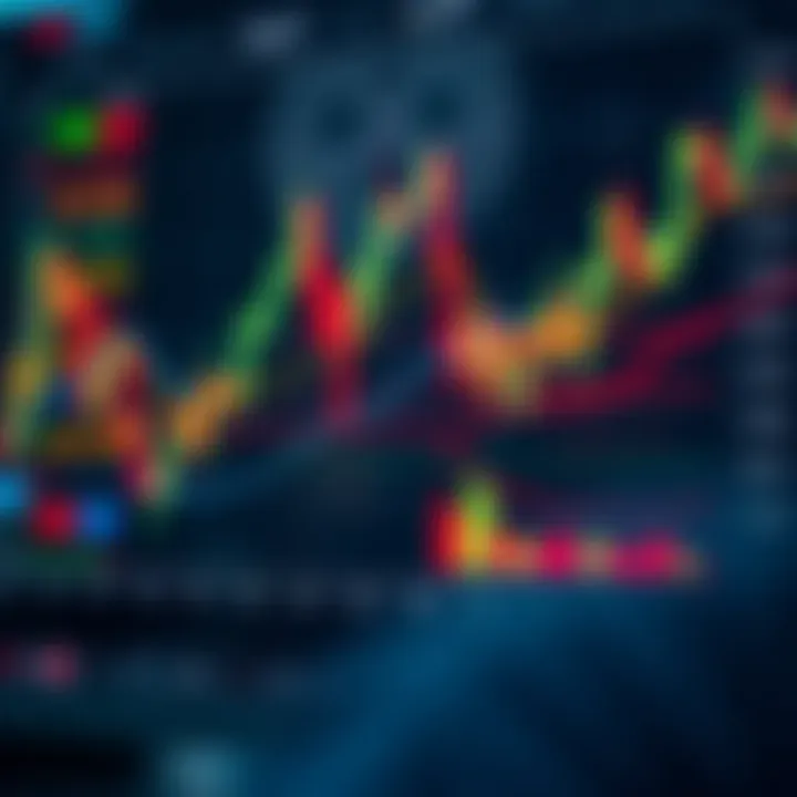 Graph showing strategic combination of trading tools for financial operations