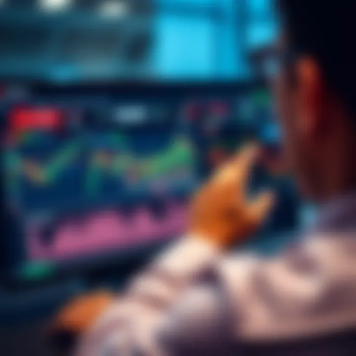 Dashboard view showcasing technical indicators and risk management tools available on IQ Option