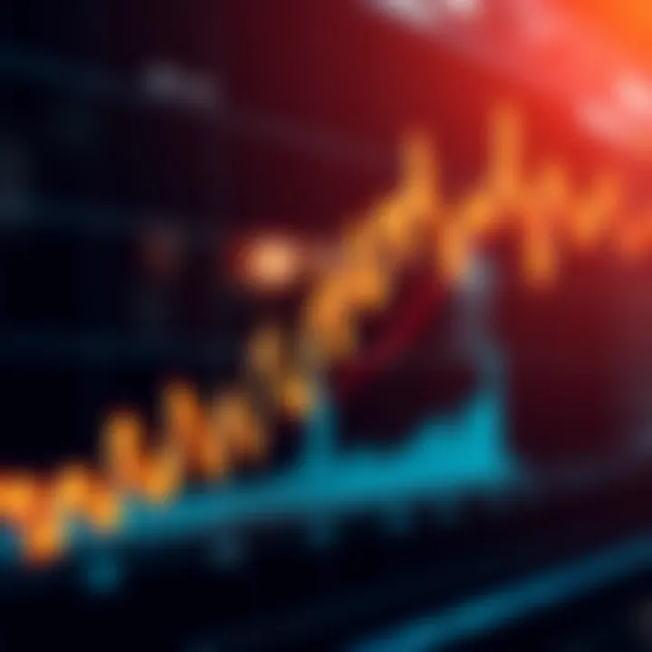Graph showing price movement with binary option call and put choices
