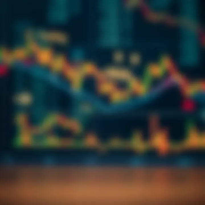 Core Concepts of IC Trading Explained Graph illustrating core concepts and flow of IC Trading within financial markets