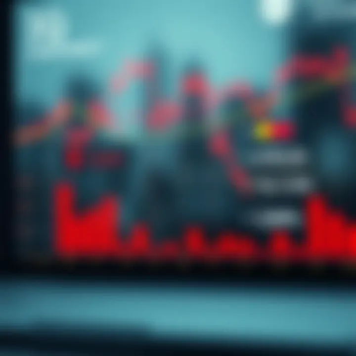 Gráfico IQ: Como Interpretar para Análise de Mercado Gráfico IQ: Como Interpretar para Análise de Mercado