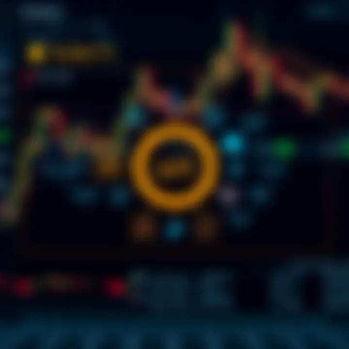 Diagram illustrating the functionalities and components of IQ Option API for trading integration