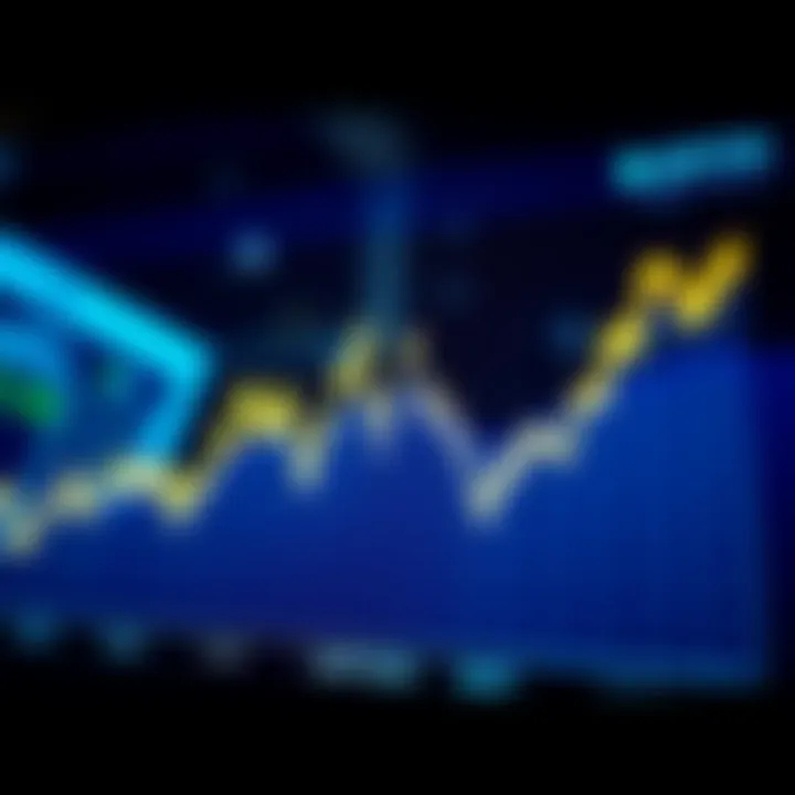 Graph showing fluctuations in Petrobras stock price over a trading day