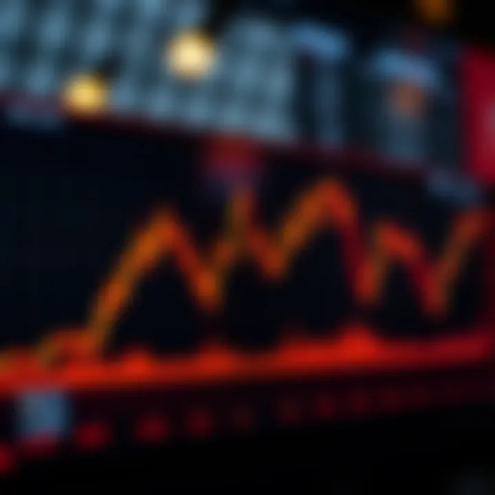 Entenda o que é Pullback no Mercado Financeiro