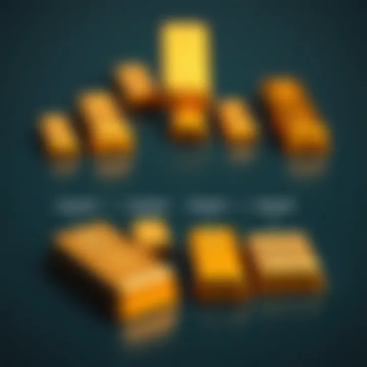 Various gold bars showing different international standards and weights